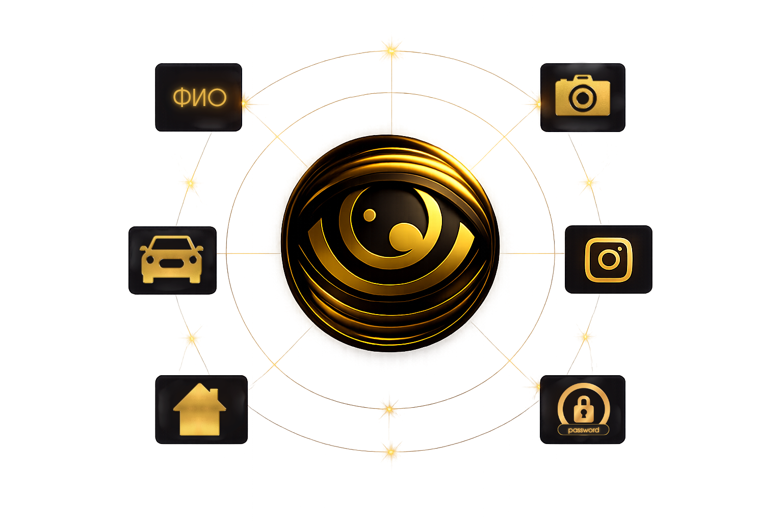 Sonar Search Platform